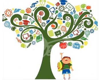 Education & Learning